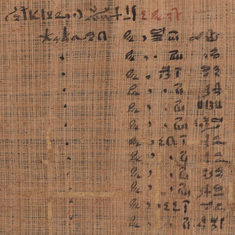 Part of the Ebers Papyrus, a medical book about 3,500 years old. This side has a calendar. Leipzig University Library.