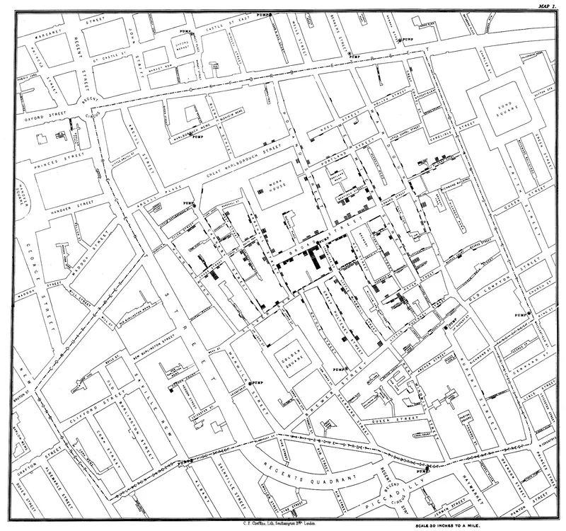 John Snow's 1854 map of cholera deaths in London, clustered around the Broad Street water pump.