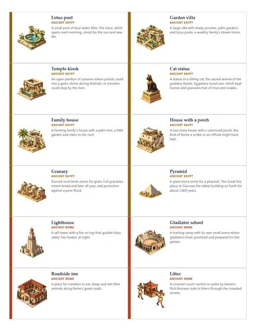 A page of calling cards, each with a picture, a name and a clue about what the place does.
