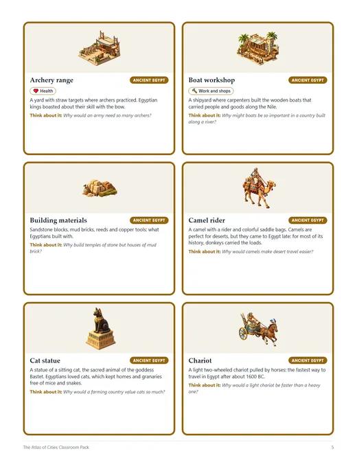 A page of six fact cards, each with a picture, what the place does and a question.