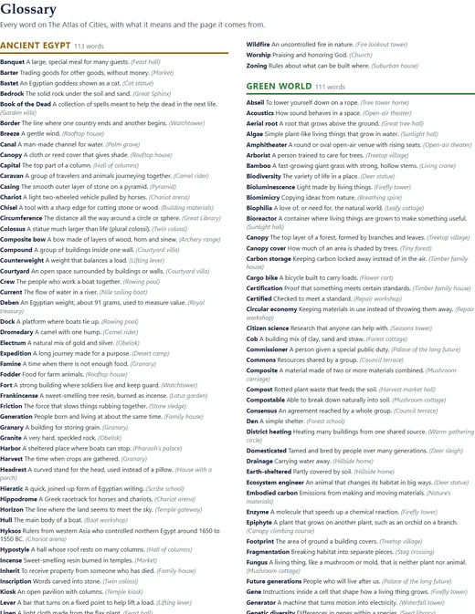 The first glossary page: every word, its meaning and the place it comes from, A to Z.